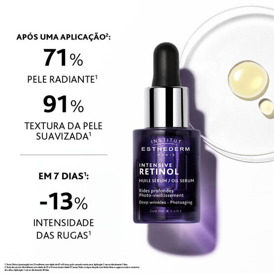 Sérum Esthederm Intensive Retinol